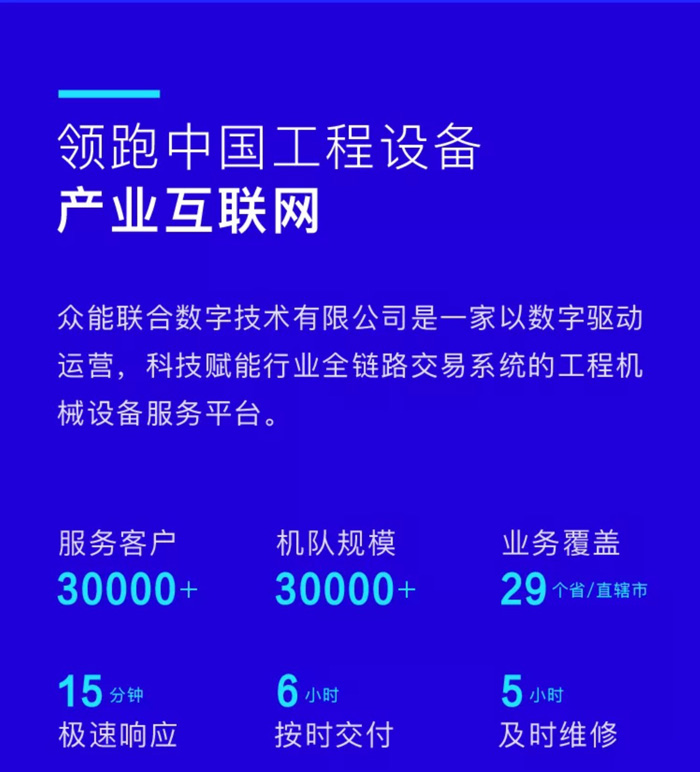 【官宣】众能联合完成国家电投产业基金C1轮融资，继续领跑中国九游(JIUYOU)官网-体育铸造娱乐人生产业互联网_05.jpg